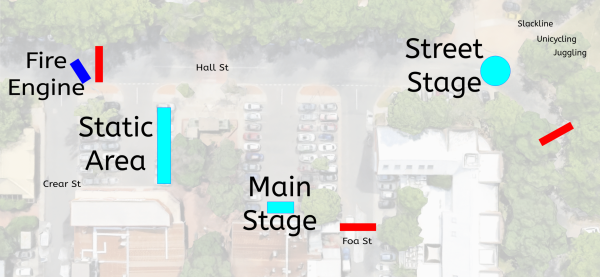 stages (1) stages (1)